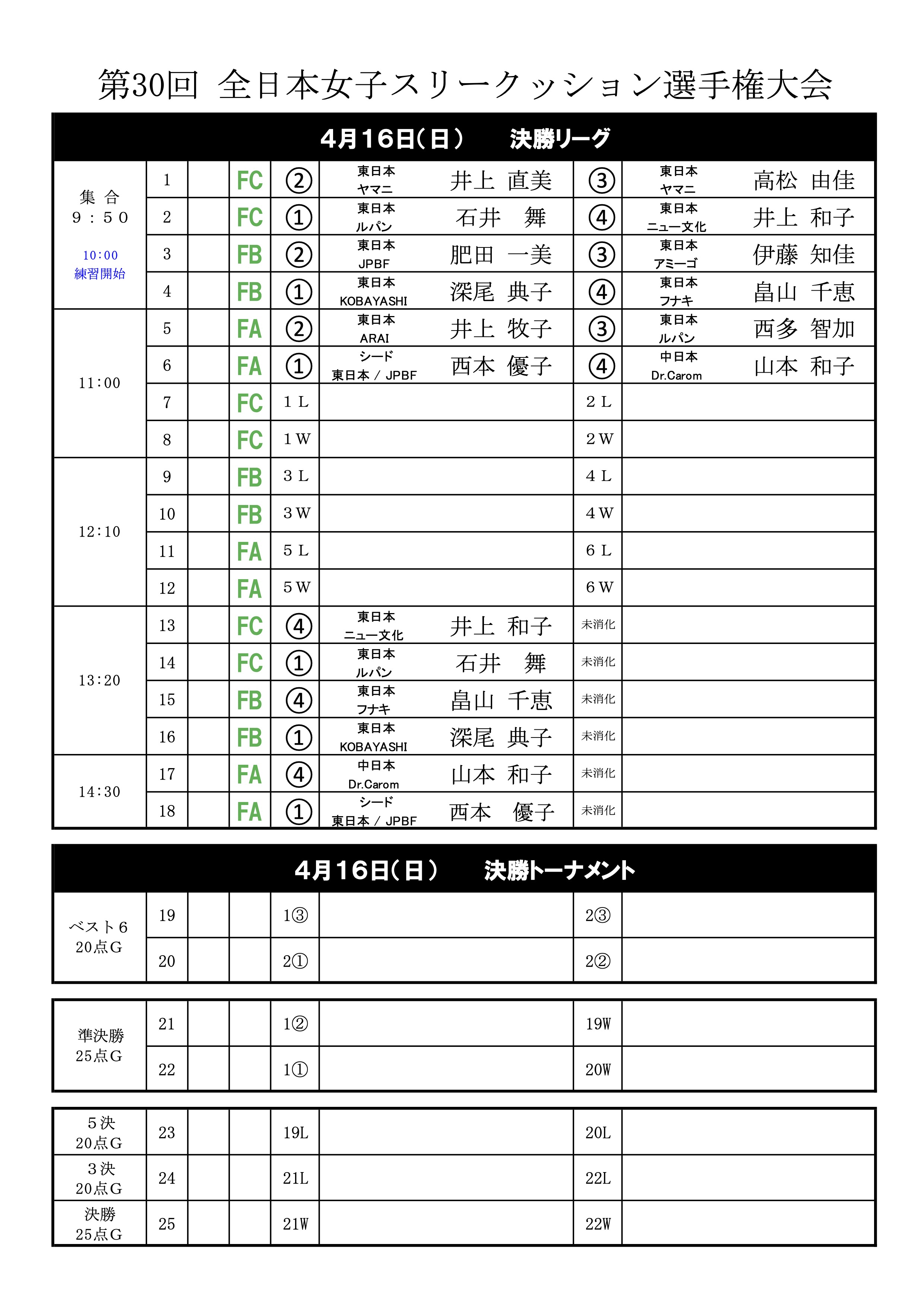 全日本女子 初日Time Scheduleのイメージ